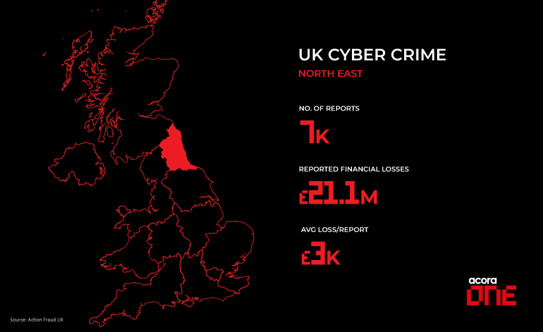 Cyber Crime Stats - North East, UK