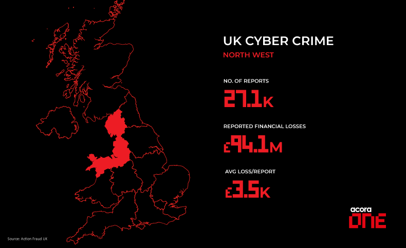 Cyber Crime Stats - North West, UK